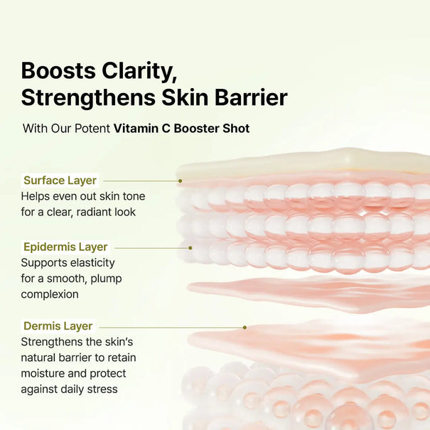 ARENCIA Booster Shot Retinal & Vitamin C Skin Renewal Duo - JOLIE'S