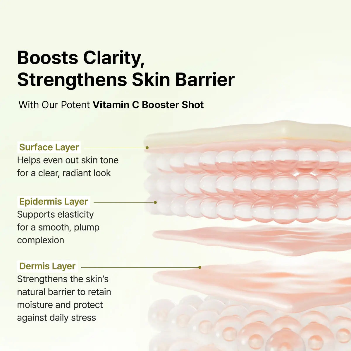 ARENCIA Booster Shot Retinal & Vitamin C Skin Renewal Duo - JOLIE'S