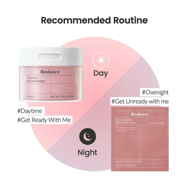 BIODANCE Collagen Gel Toner Pads  ( 60 Pads ) Medicube JOLIE'S
