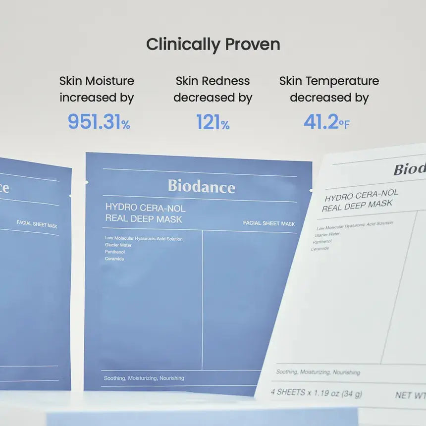 BIODANCE Hydro Cera-nol Real Deep Mask Set + Cera-nol Gel Toner Pads Medicube JOLIE'S