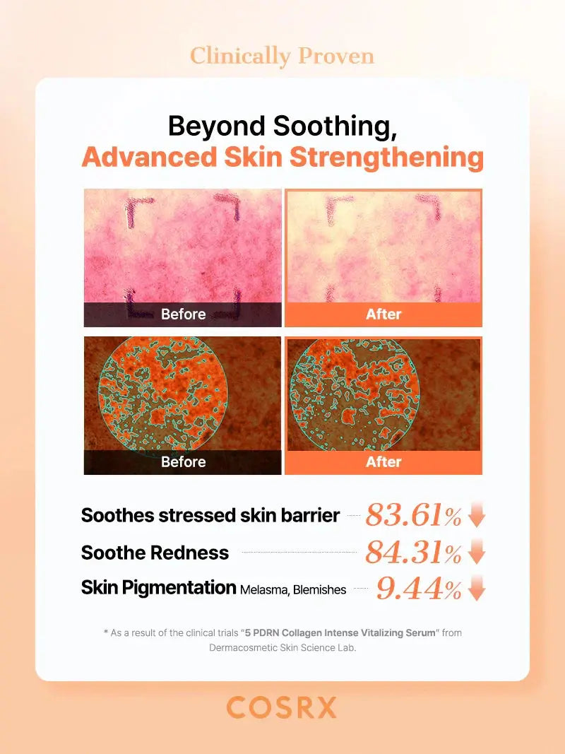 COSRX 5 PDRN Collagen Intense Vitalizing Serum 100 ML COSRX JOLIE'S