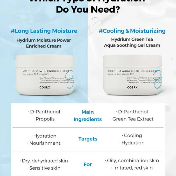 COSRX Hydrium Moisture Power Enriched Cream 50 ml - JOLIE'S