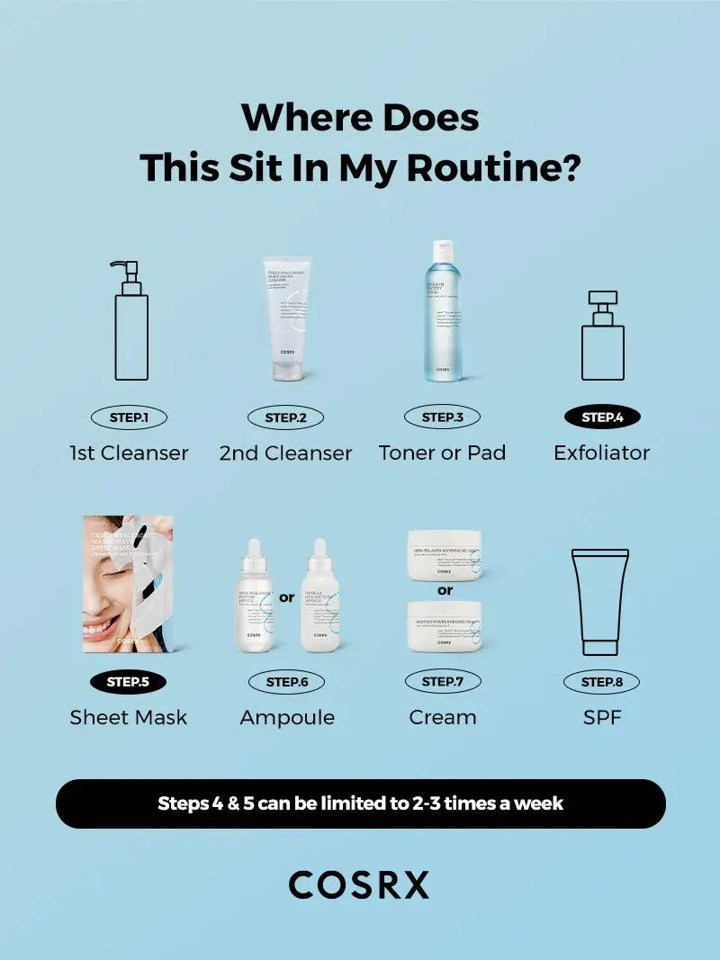 COSRX Hydrium Moisture Power Enriched Cream 50 ml - JOLIE'S