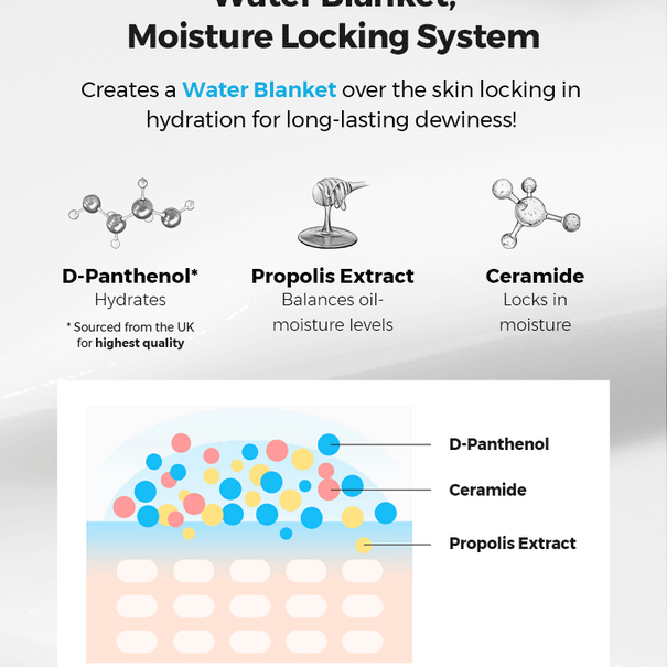 COSRX Hydrium Moisture Power Enriched Cream 50 ml - JOLIE'S