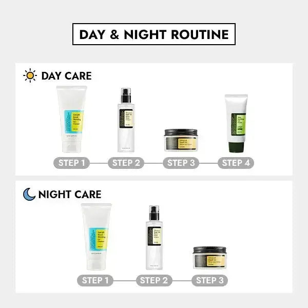 DOKAN Cosrx Starter Kit COSRX