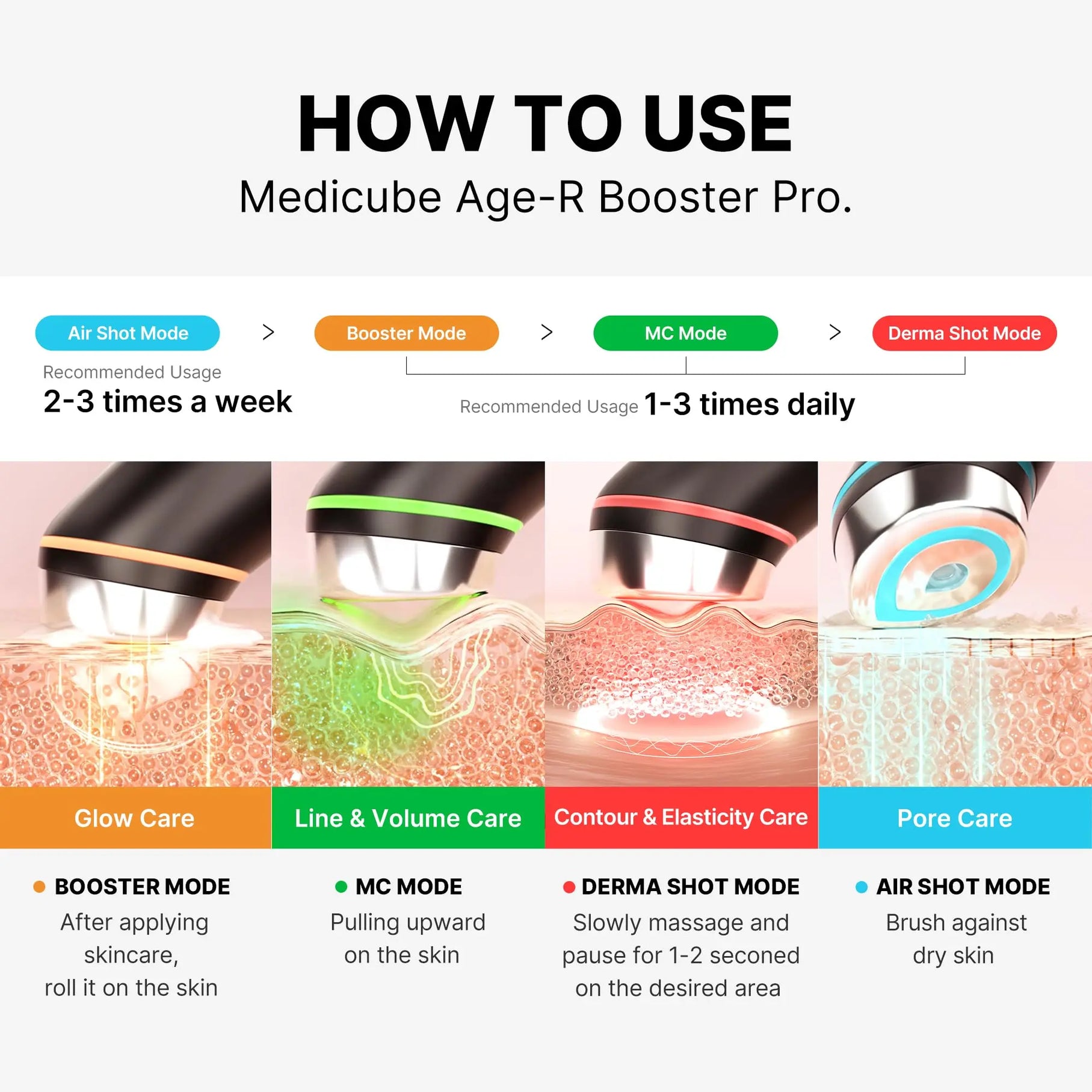 Medicube Age-R Booster Pro (154g) Medicube JOLIE'S