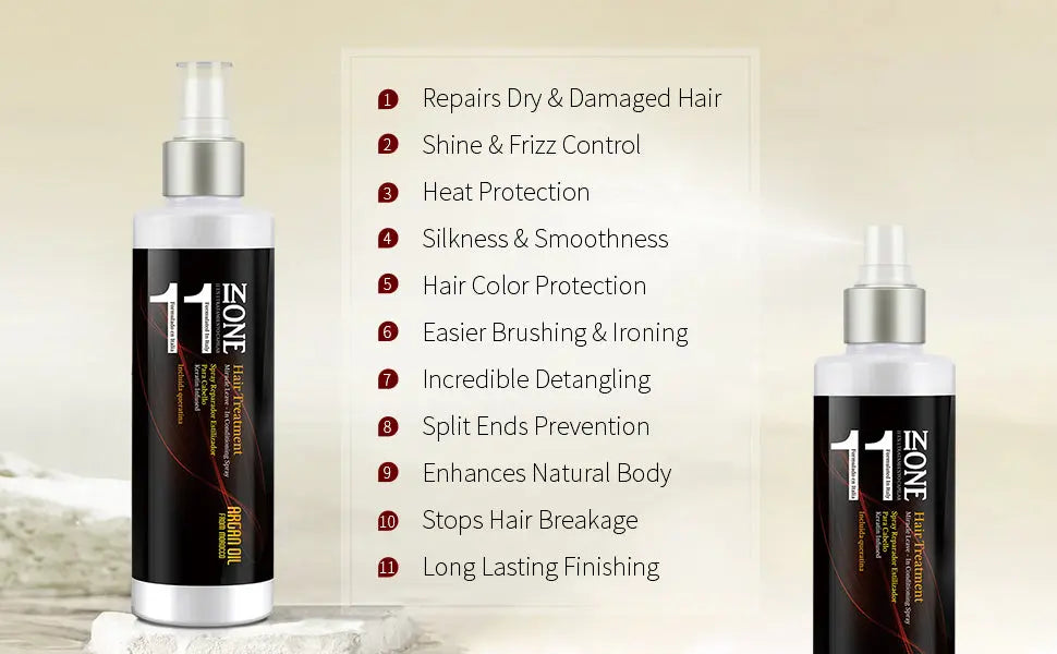 NUSPA 11 in 1 Moroccan Argan oil Moisture Leave In Conditioner Spray 250 ML NUSPA JOLIE'S