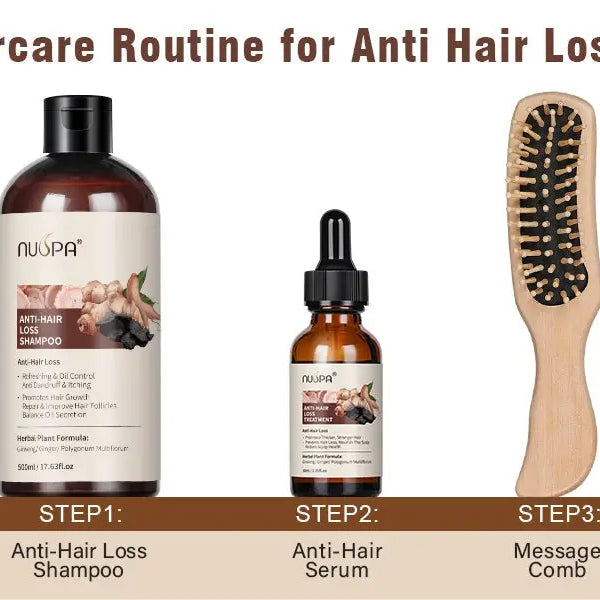 NUSPA Anti Hair Loss Hair Care Set with Herbal Shampoo, Serum & Massage Comb NUSPA JOLIE'S