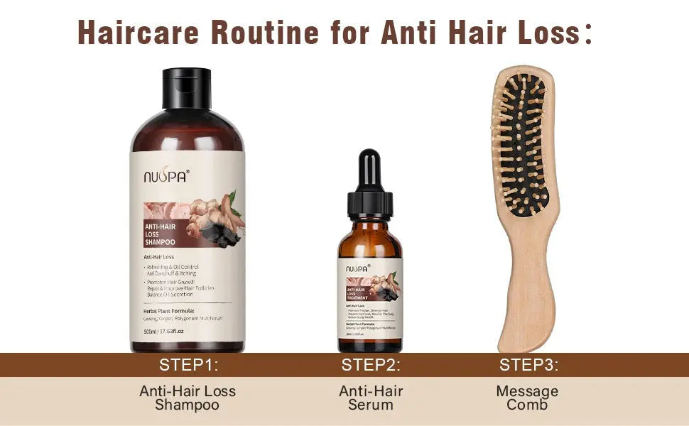 NUSPA Anti Hair Loss Hair Care Set with Herbal Shampoo, Serum & Massage Comb NUSPA JOLIE'S