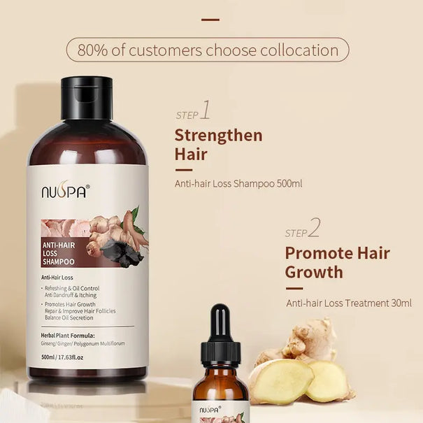 NUSPA Anti Hair Loss Hair Care Set with Herbal Shampoo, Serum & Massage Comb NUSPA JOLIE'S