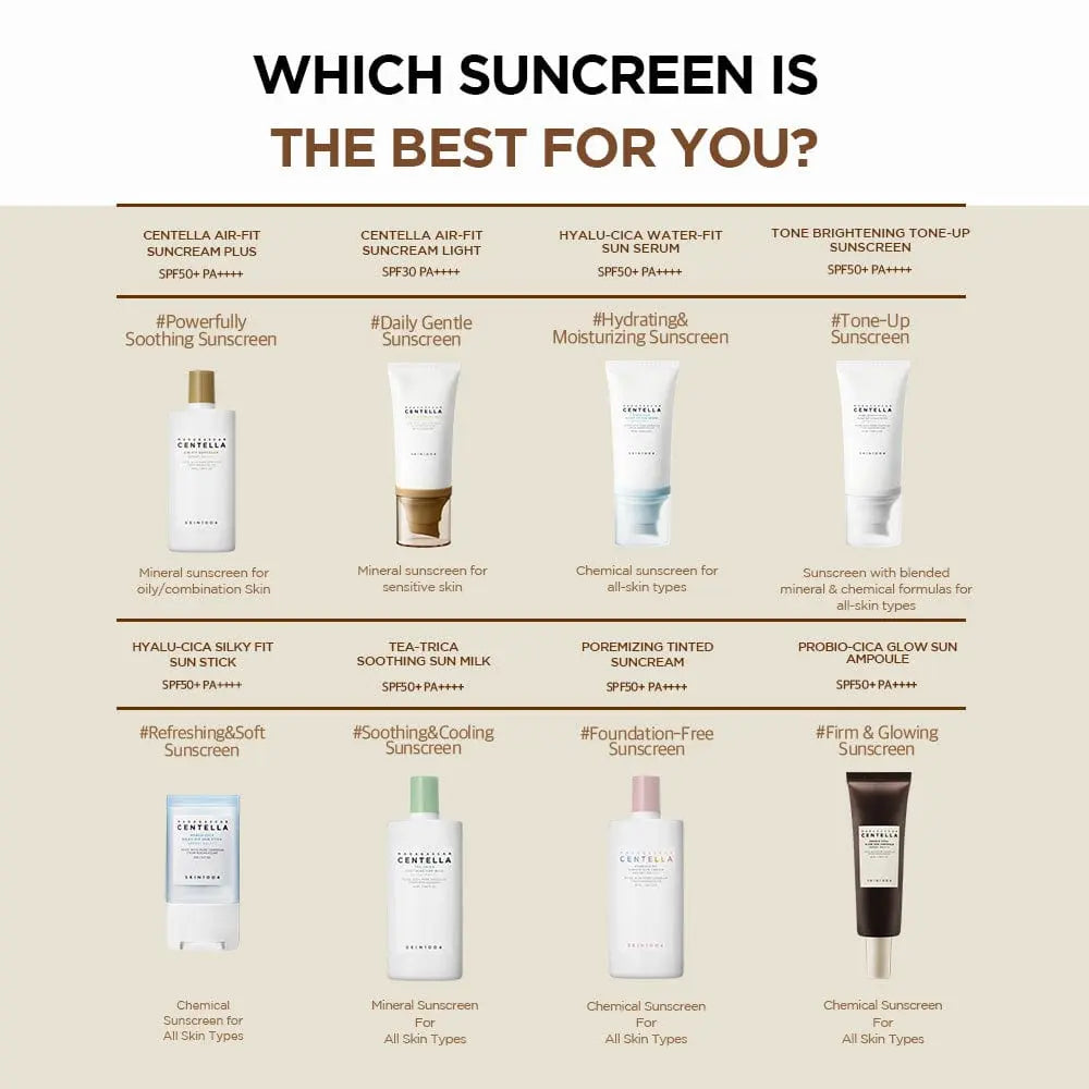 SKIN 1004 Madagascar Centella Probio-Cica Glow Sun Ampoule SKIN 1004